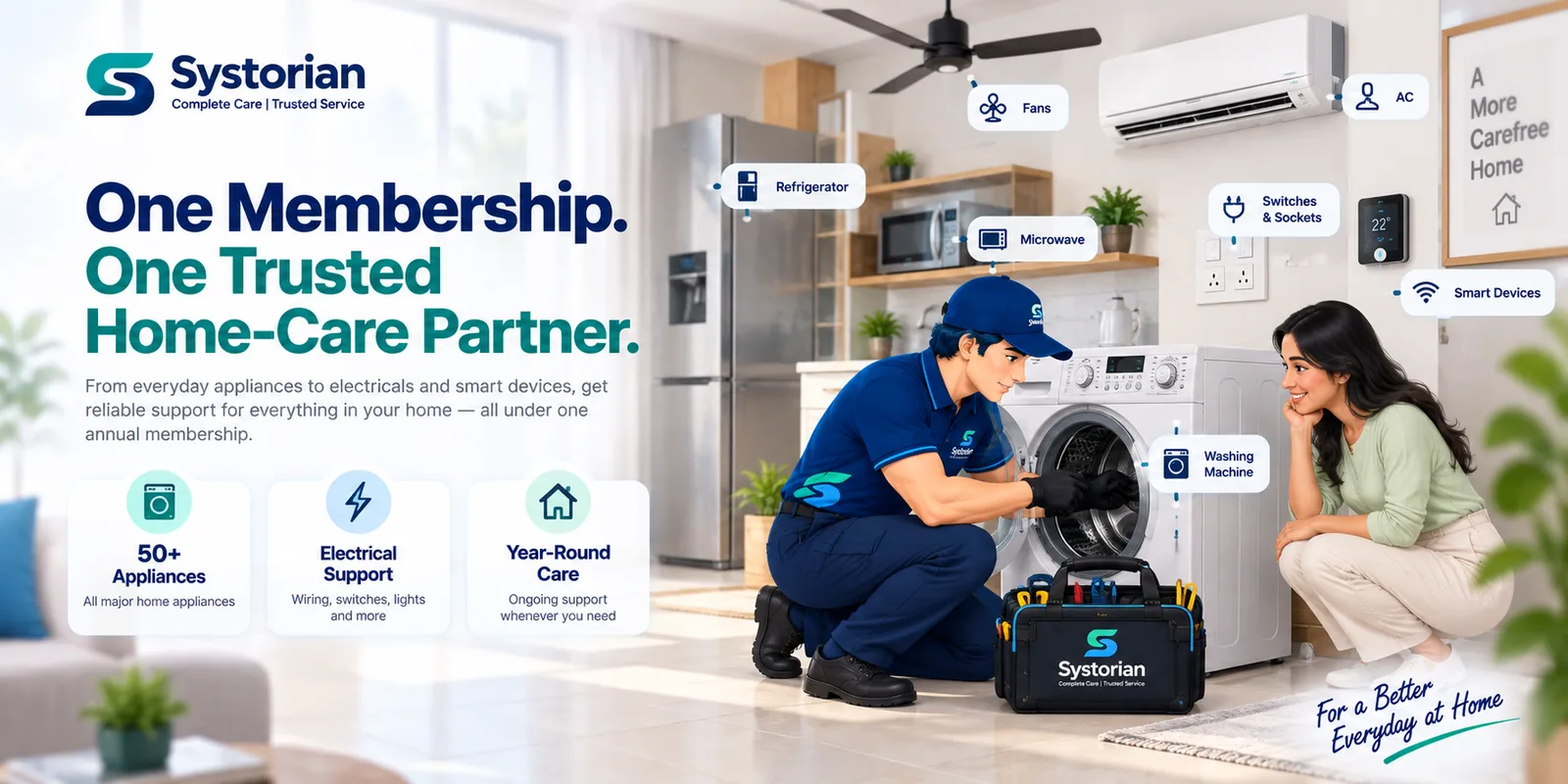 Systorian annual membership appliance and electrical support